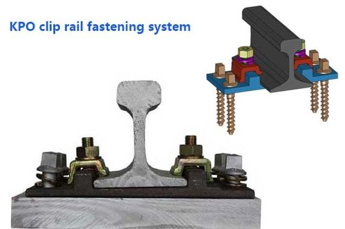 rail fasteners rail fasteners
