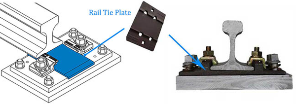rail fasteners rail fasteners