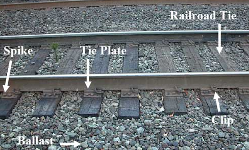 rail iron pad rail iron pad