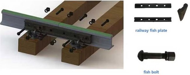 rail fishplate rail fishplate