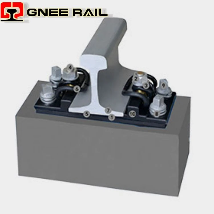 Type II Fastenering System Type II Fastenering System